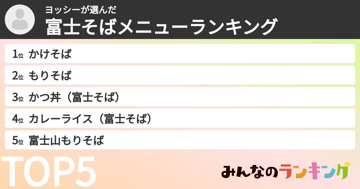 ヨッシーさんの「富士そばメニューランキング」