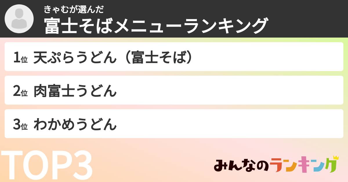 きゃむさんの「富士そばメニューランキング」