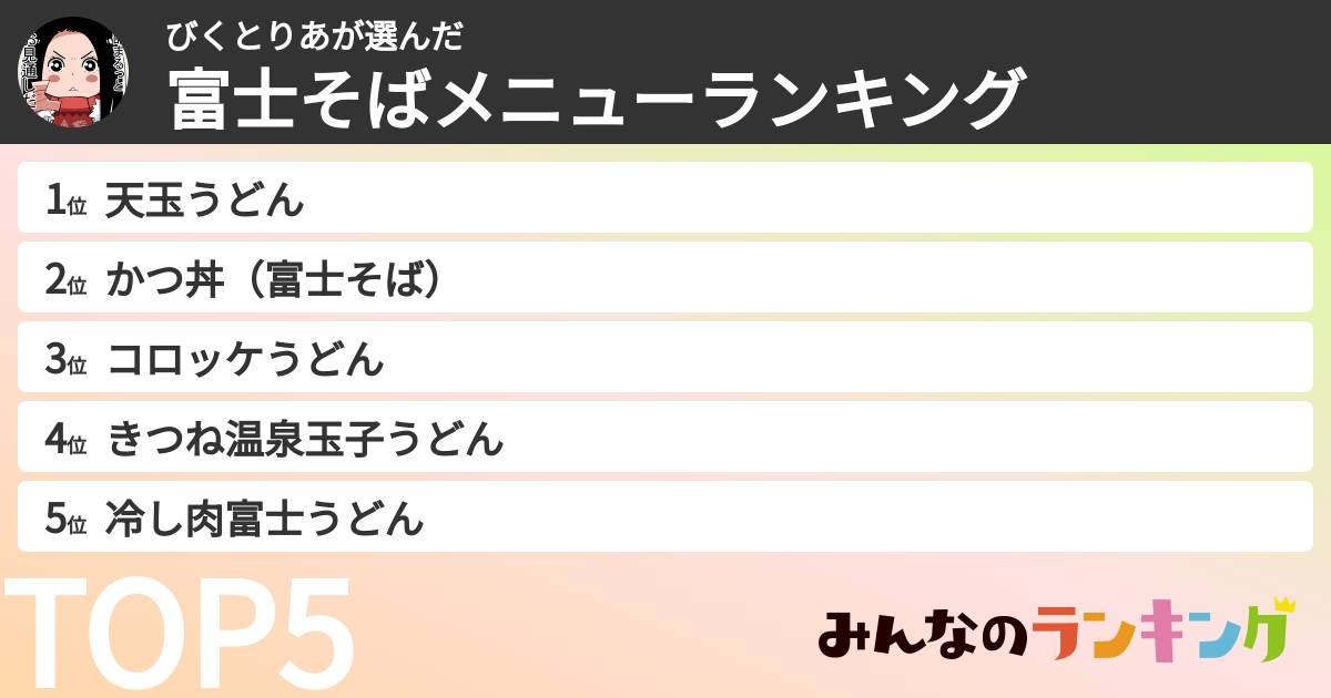 びくとりあさんの「富士そばメニューランキング」