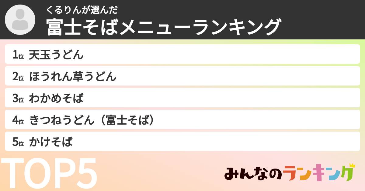 くるりんさんの「富士そばメニューランキング」