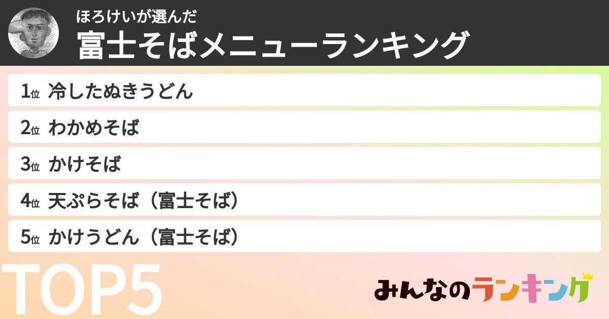 ほろけいさんの「富士そばメニューランキング」