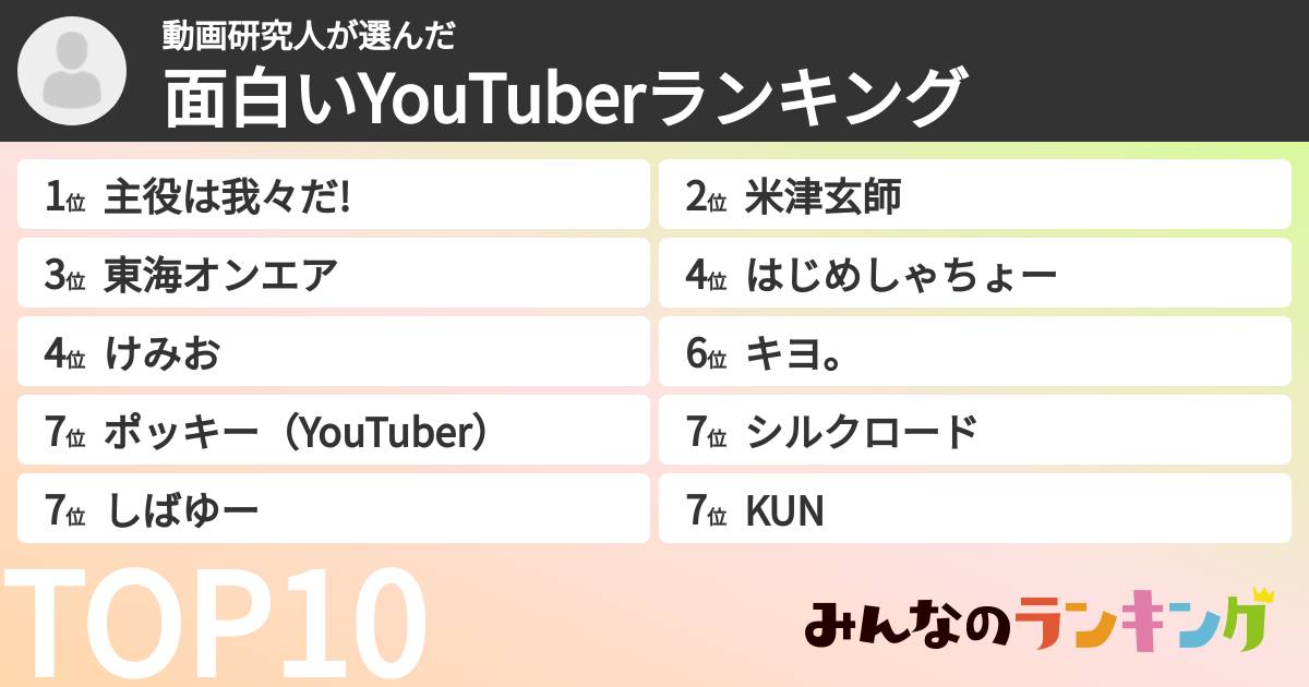 動画研究人さんの「面白いYouTuberランキング」
