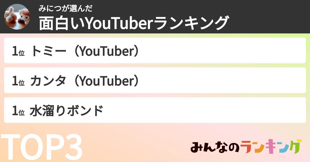 みにつさんの「面白いYouTuberランキング」