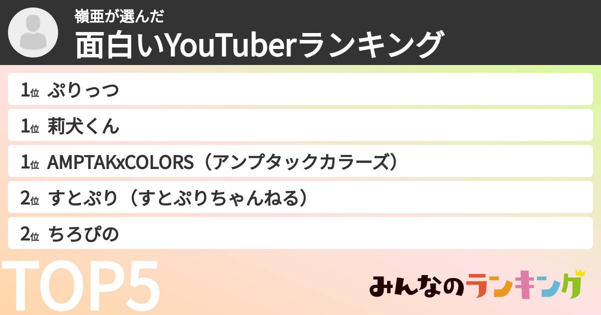 嶺亜さんの「面白いYouTuberランキング」