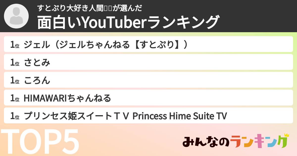 すとぷり大好き人間🍓👑さんの「面白いYouTuberランキング」