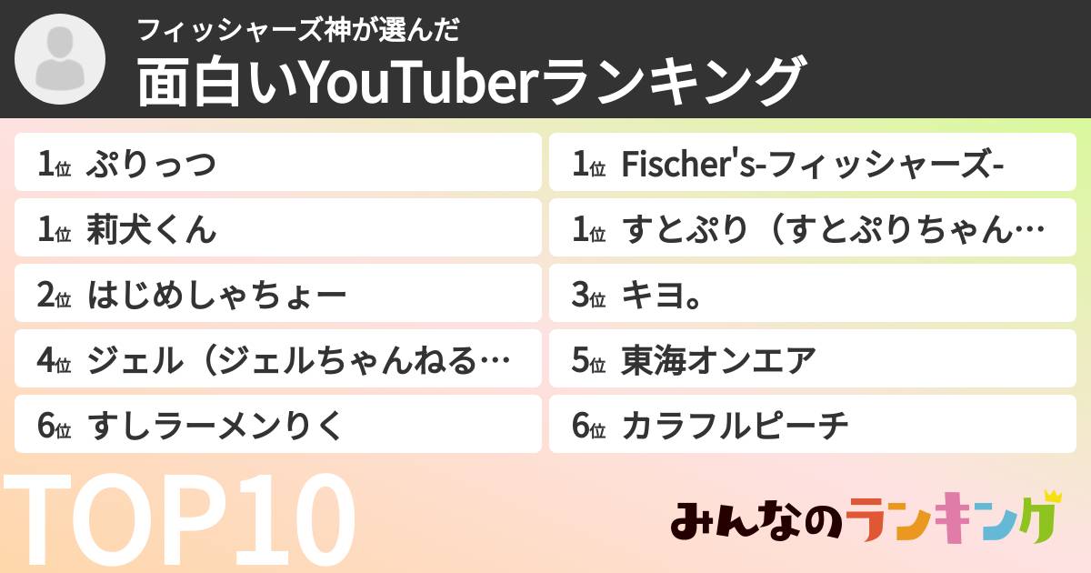 フィッシャーズ神さんの「面白いYouTuberランキング」