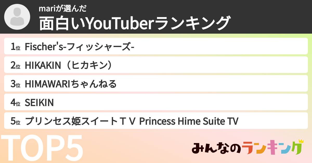 mariさんの「面白いYouTuberランキング」