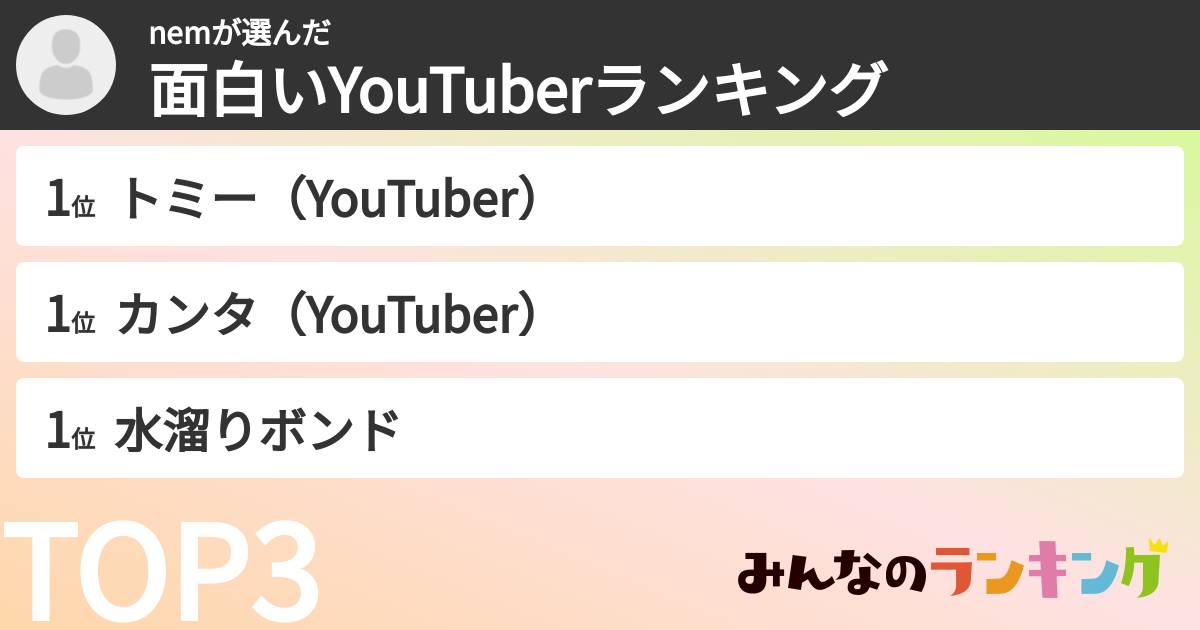 nemさんの「面白いYouTuberランキング」