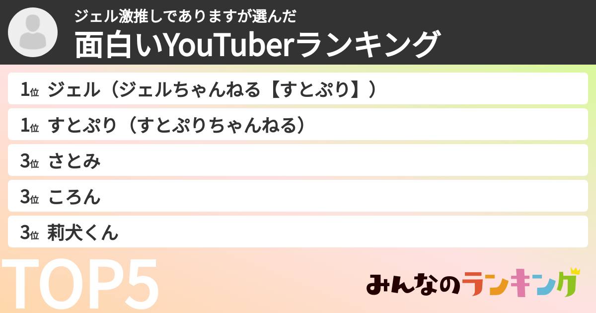 ジェル激推しでありますさんの「面白いYouTuberランキング」
