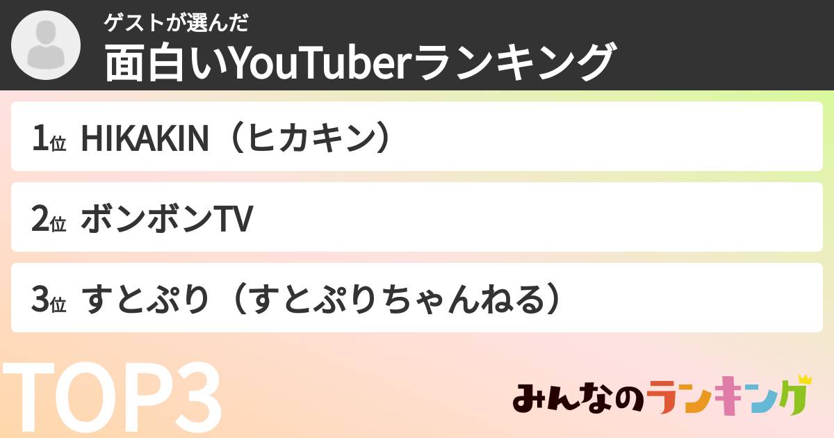ゲストさんの「面白いYouTuberランキング」