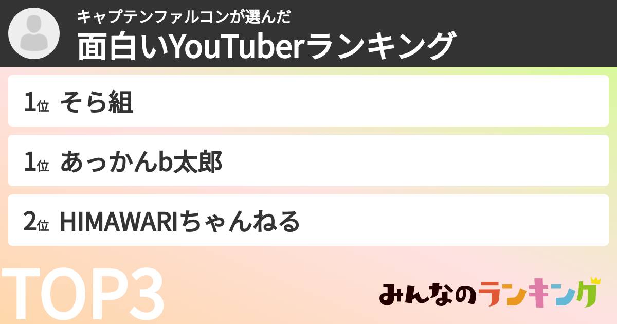 キャプテンファルコンさんの「面白いYouTuberランキング」