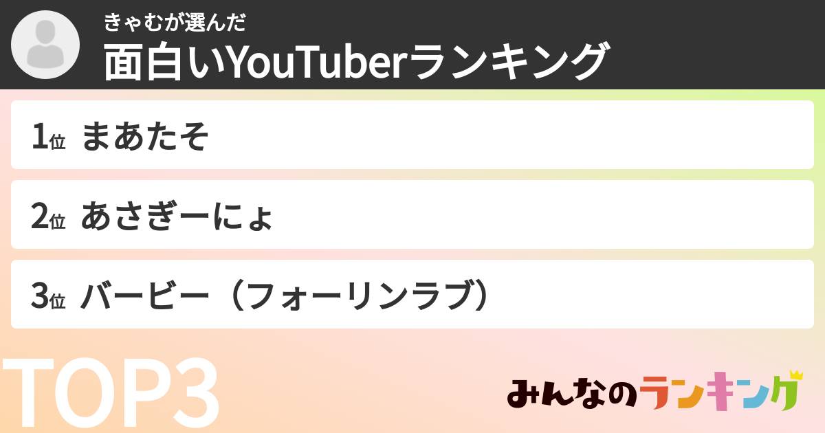 きゃむさんの「面白いYouTuberランキング」