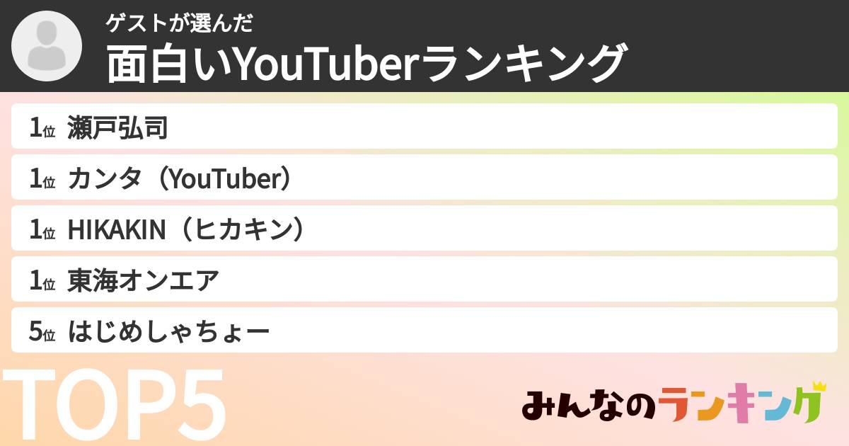 ゲストさんの「面白いYouTuberランキング」