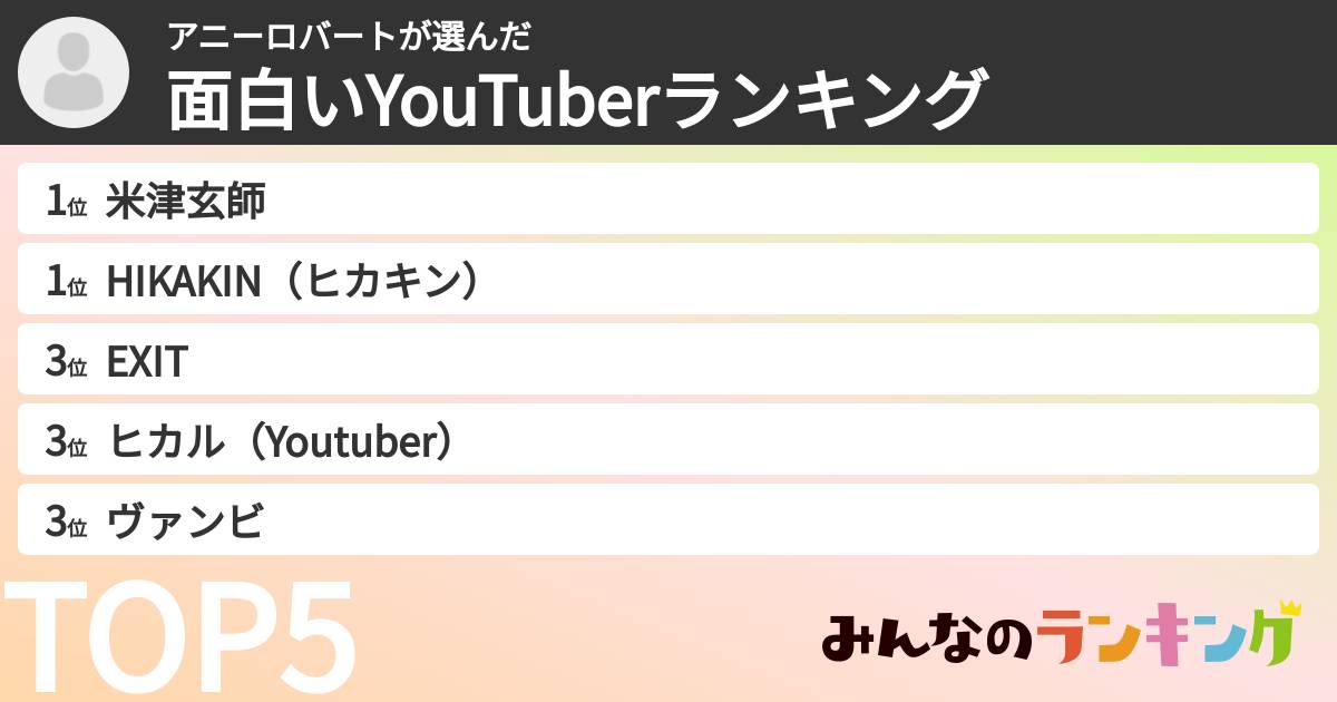 アニーロバートさんの「面白いYouTuberランキング」