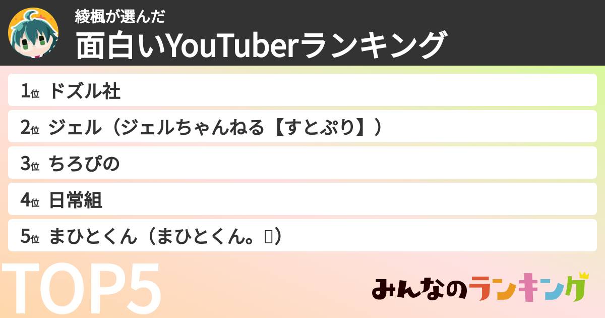 綾楓さんの「面白いYouTuberランキング」