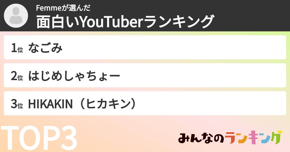 Femmeさんの「面白いYouTuberランキング」