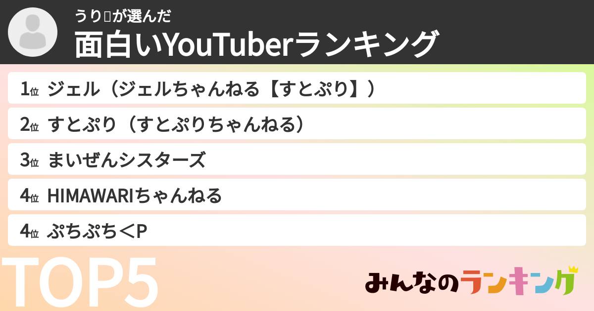 うり🍑さんの「面白いYouTuberランキング」