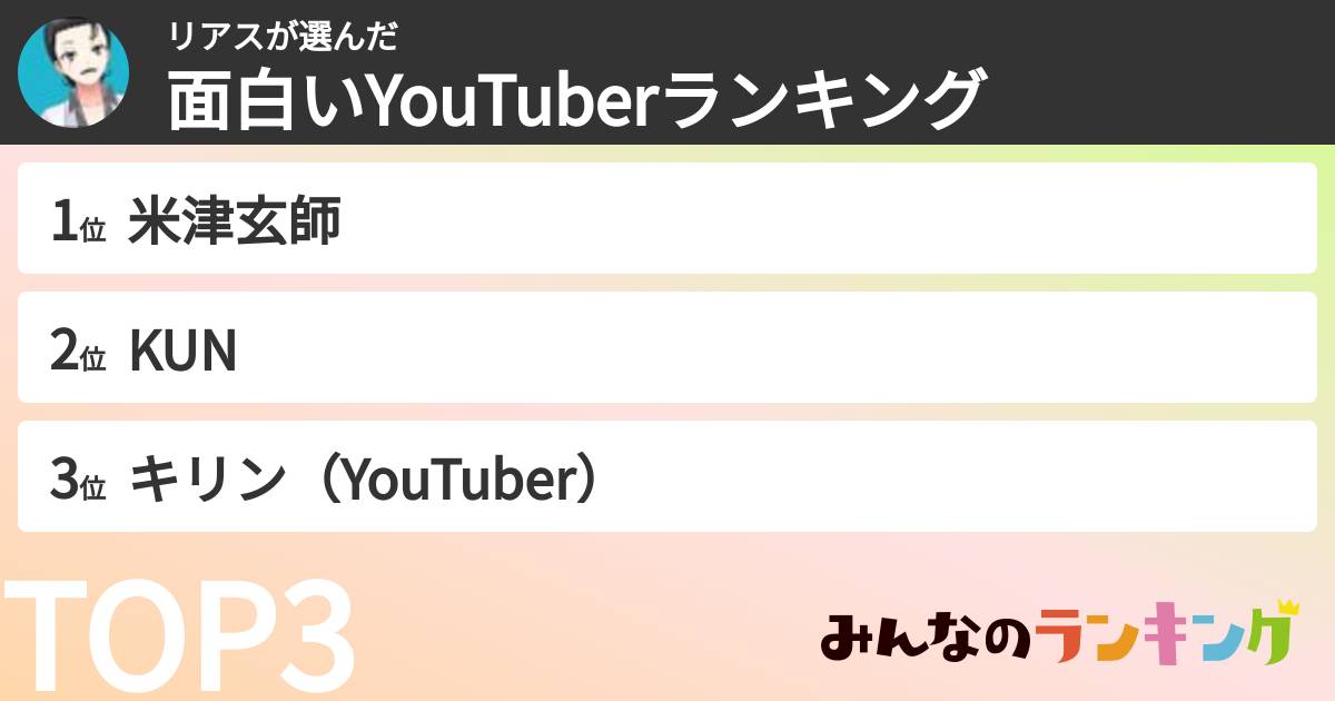 リアスさんの「面白いYouTuberランキング」