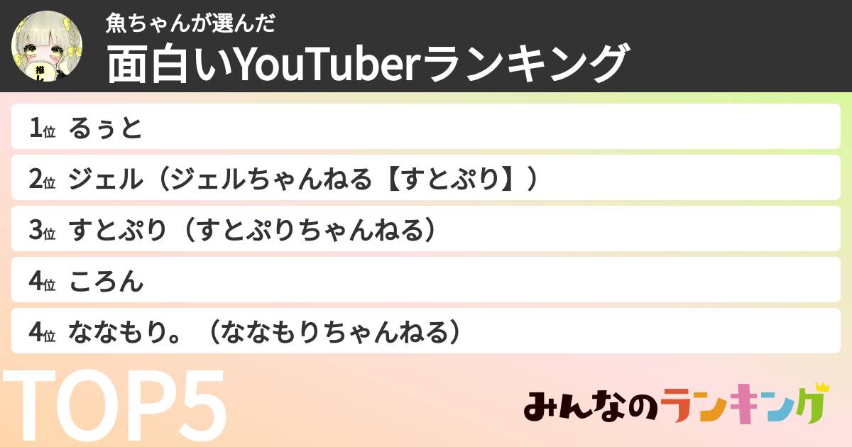 魚ちゃんさんの「面白いYouTuberランキング」