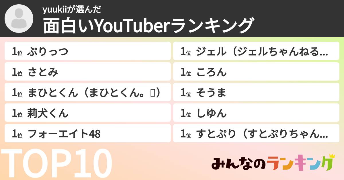yuukiiさんの「面白いYouTuberランキング」