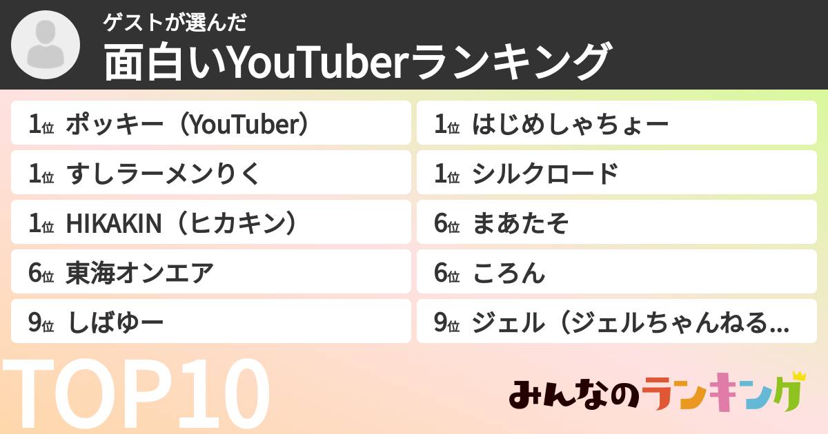 ゲストさんの「面白いYouTuberランキング」