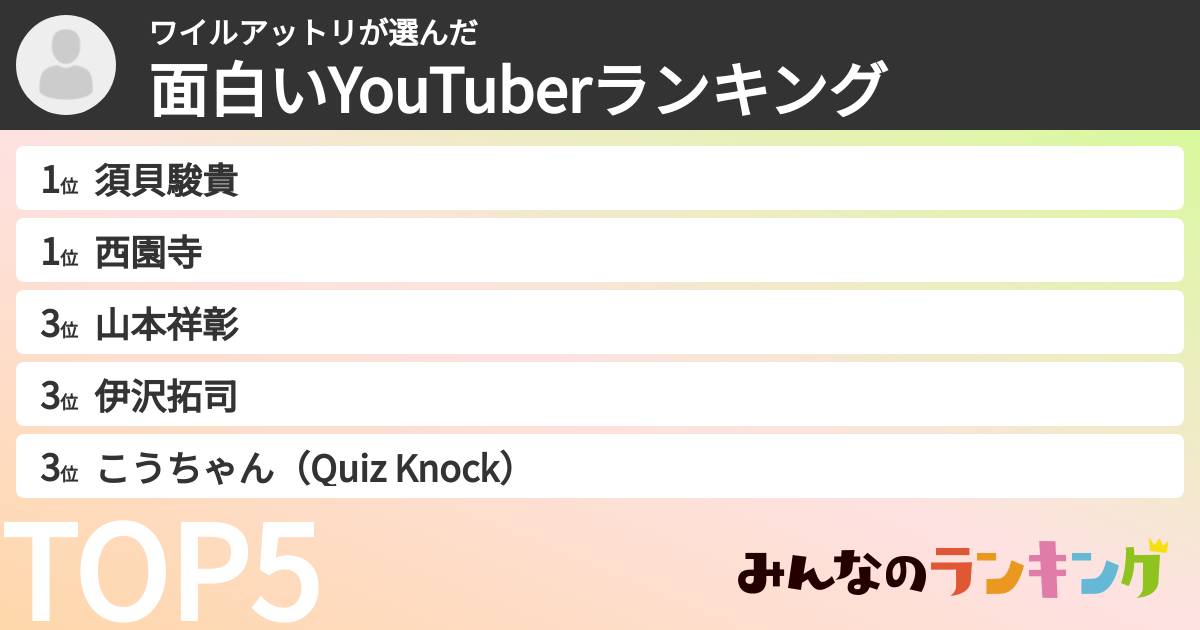 ワイルアットリさんの「面白いYouTuberランキング」
