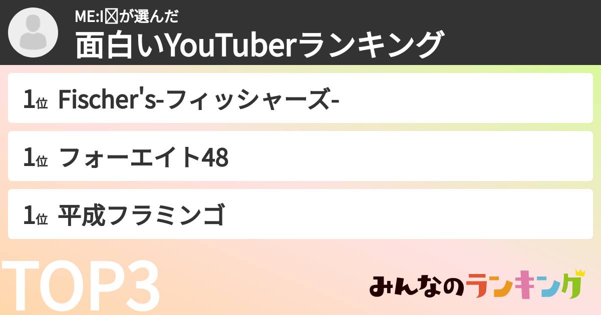 ME:I❤さんの「面白いYouTuberランキング」