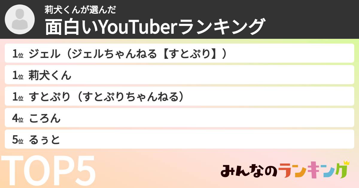 莉犬くんさんの「面白いYouTuberランキング」