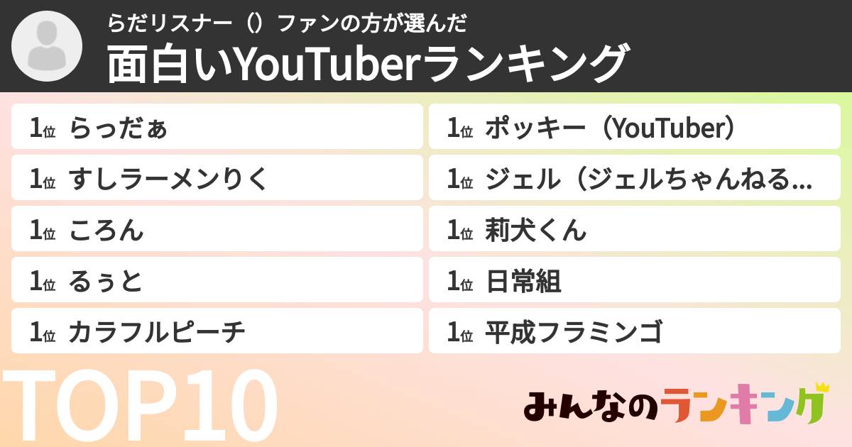 らだリスナー()ファンの方さんの「面白いYouTuberランキング」