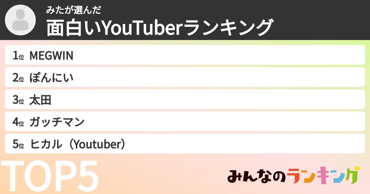 みたさんの「面白いYouTuberランキング」