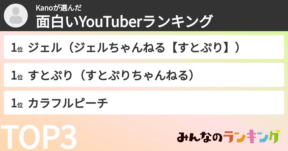 Kanoさんの「面白いYouTuberランキング」