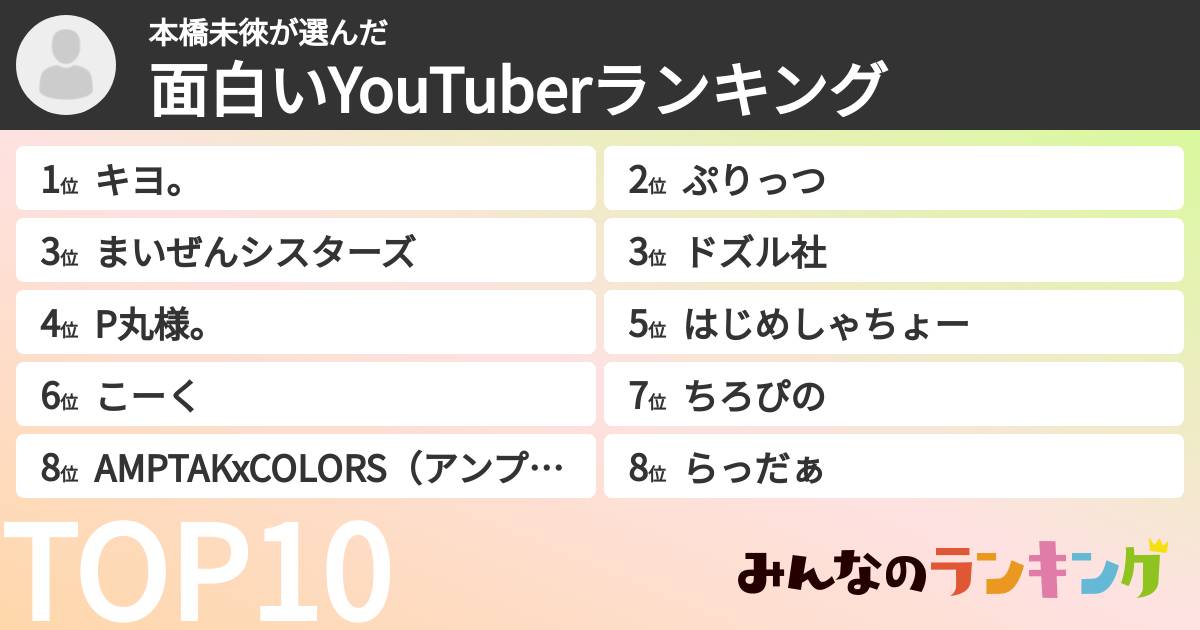 本橋未徠さんの「面白いYouTuberランキング」