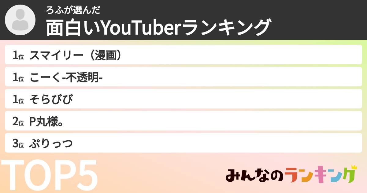 ろふさんの「面白いYouTuberランキング」