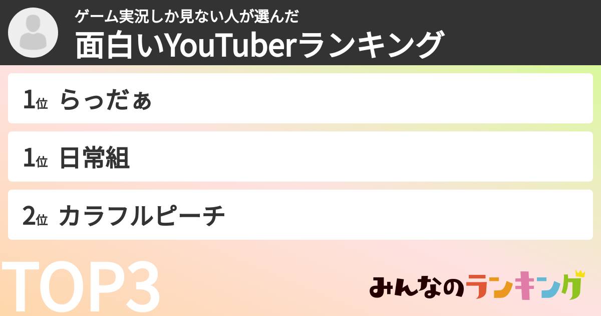 ゲーム実況しか見ない人さんの「面白いYouTuberランキング」