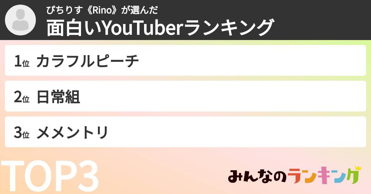 ぴちりす《Rino》さんの「面白いYouTuberランキング」