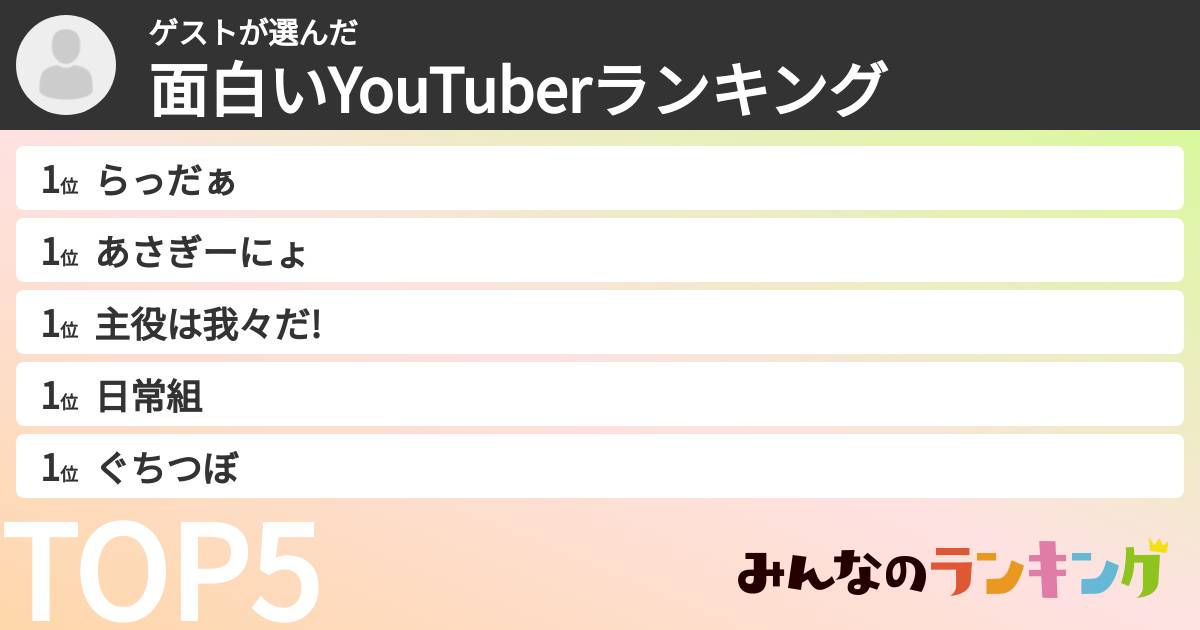 ゲストさんの「面白いYouTuberランキング」