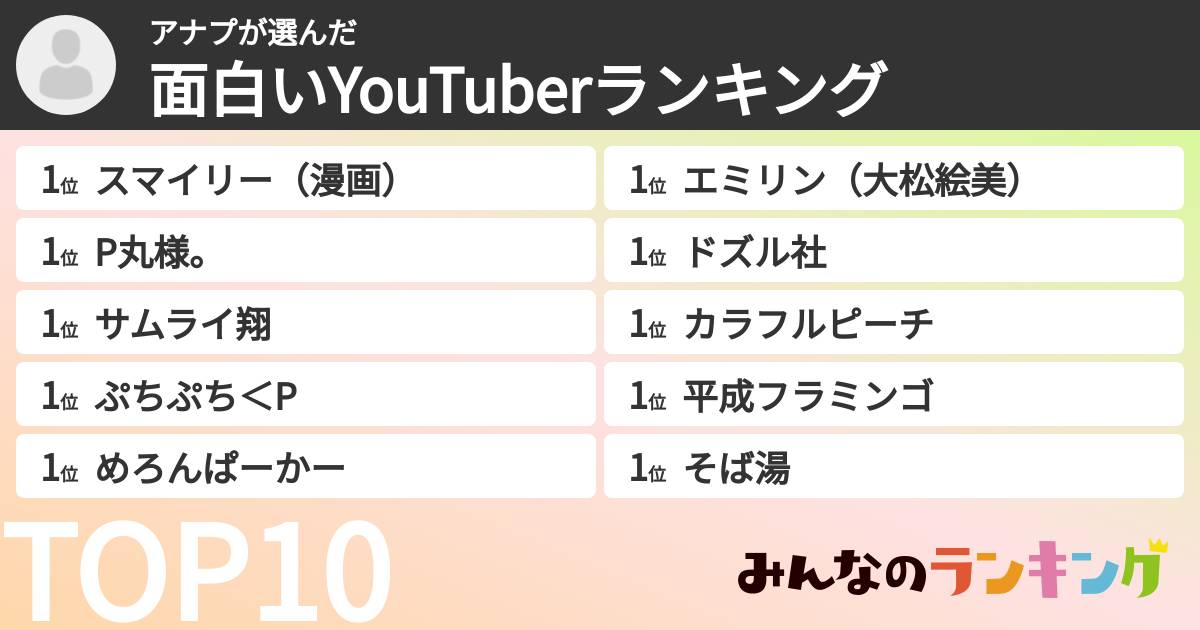 アナプさんの「面白いYouTuberランキング」