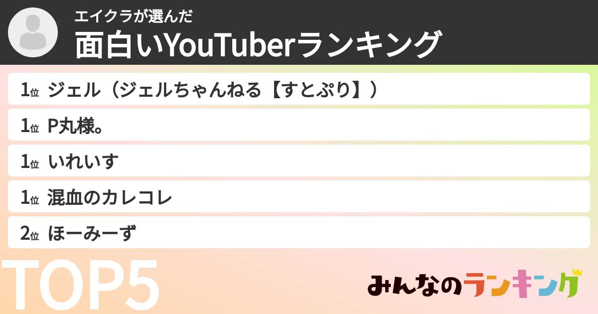 エイクラさんの「面白いYouTuberランキング」