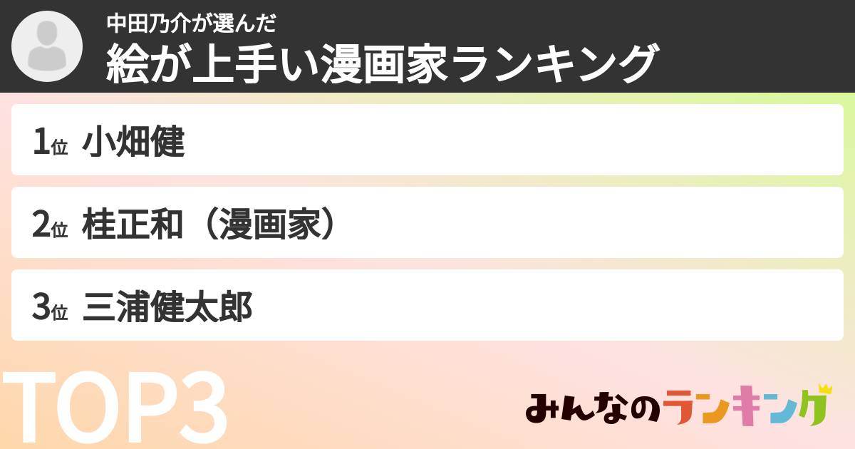 中田乃介さんの「絵が上手い漫画家ランキング」