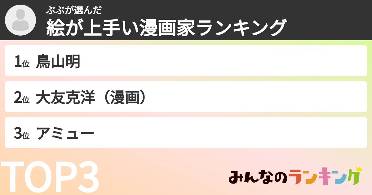 ぶぶさんの「絵が上手い漫画家ランキング」