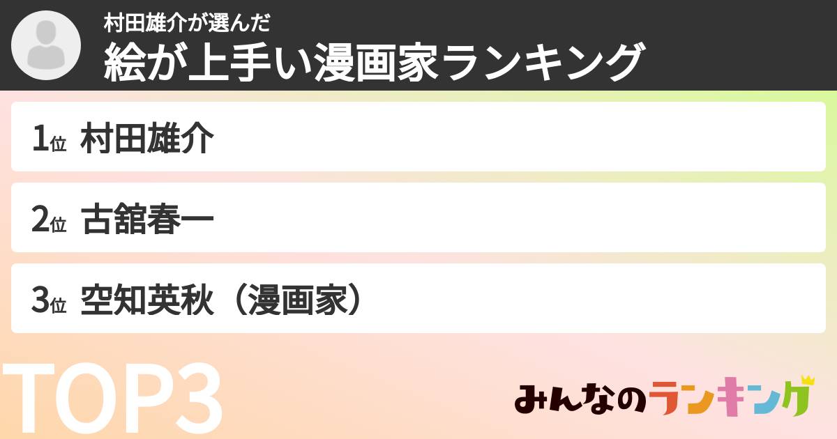 村田雄介さんの「絵が上手い漫画家ランキング」