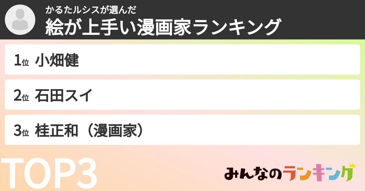 かるたルシスさんの「絵が上手い漫画家ランキング」