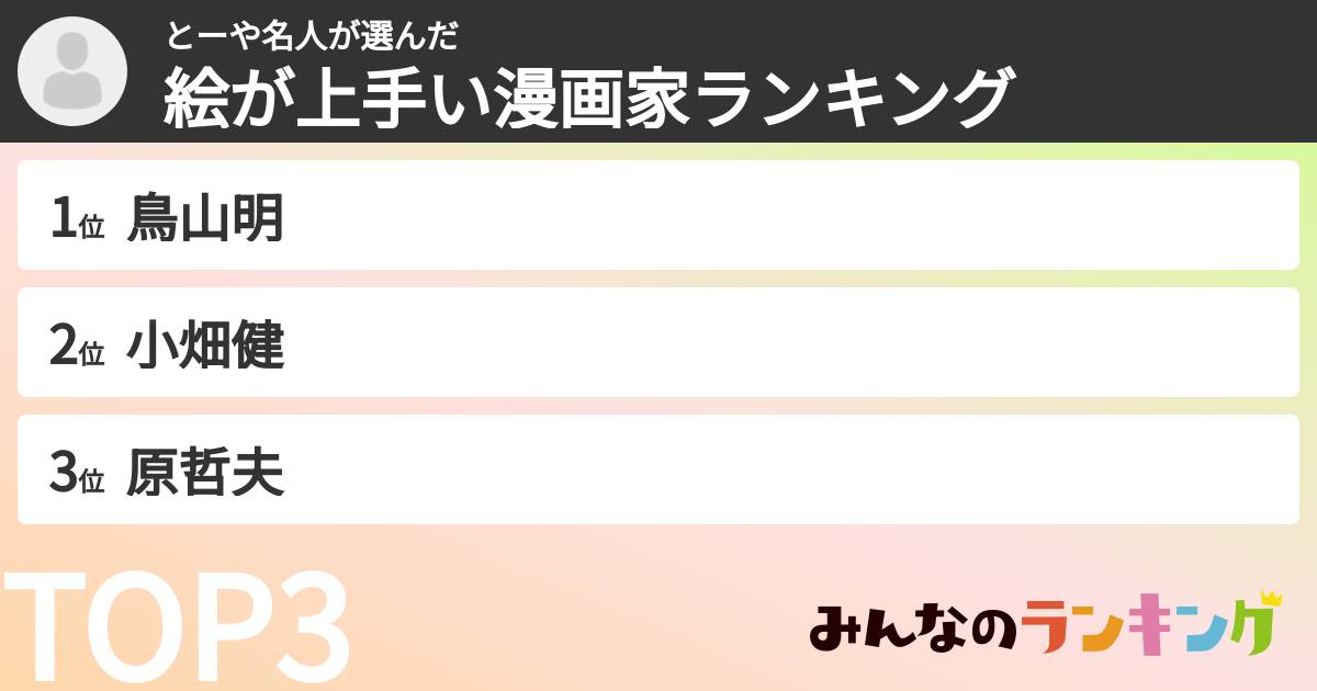 とーや名人さんの「絵が上手い漫画家ランキング」