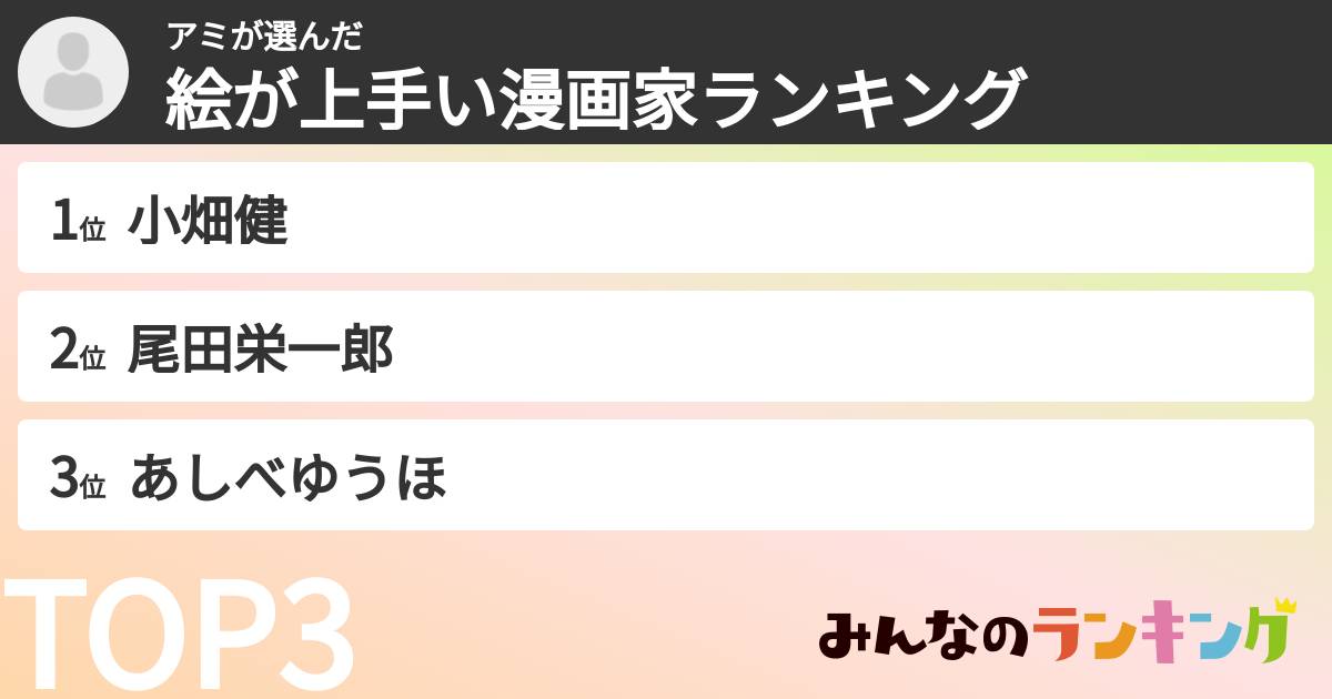 アミさんの「絵が上手い漫画家ランキング」
