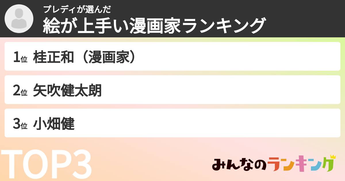 プレディさんの「絵が上手い漫画家ランキング」