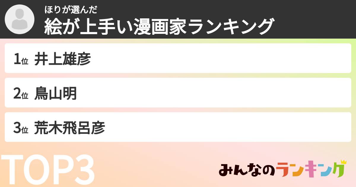 ほりさんの「絵が上手い漫画家ランキング」