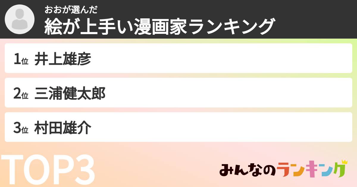 おおさんの「絵が上手い漫画家ランキング」