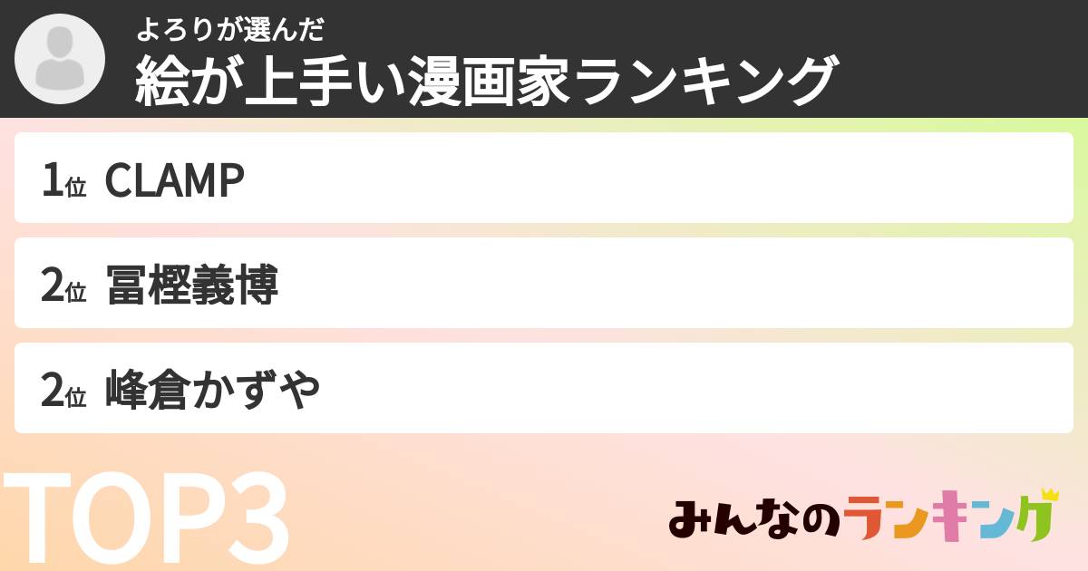 よろりさんの「絵が上手い漫画家ランキング」
