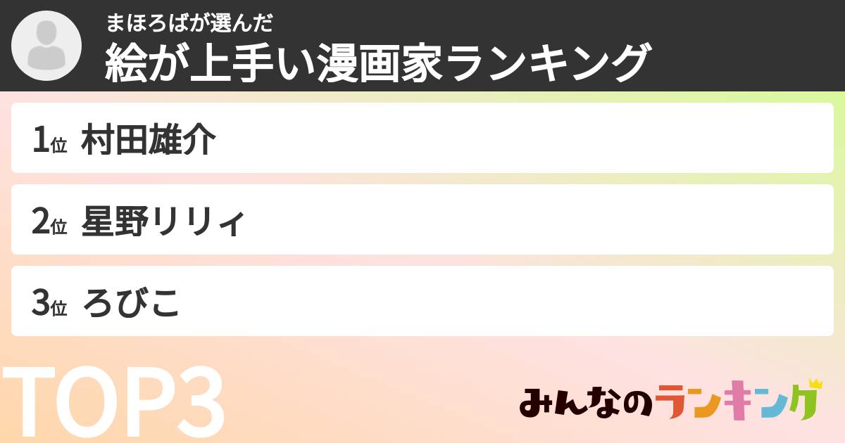 まほろばさんの「絵が上手い漫画家ランキング」