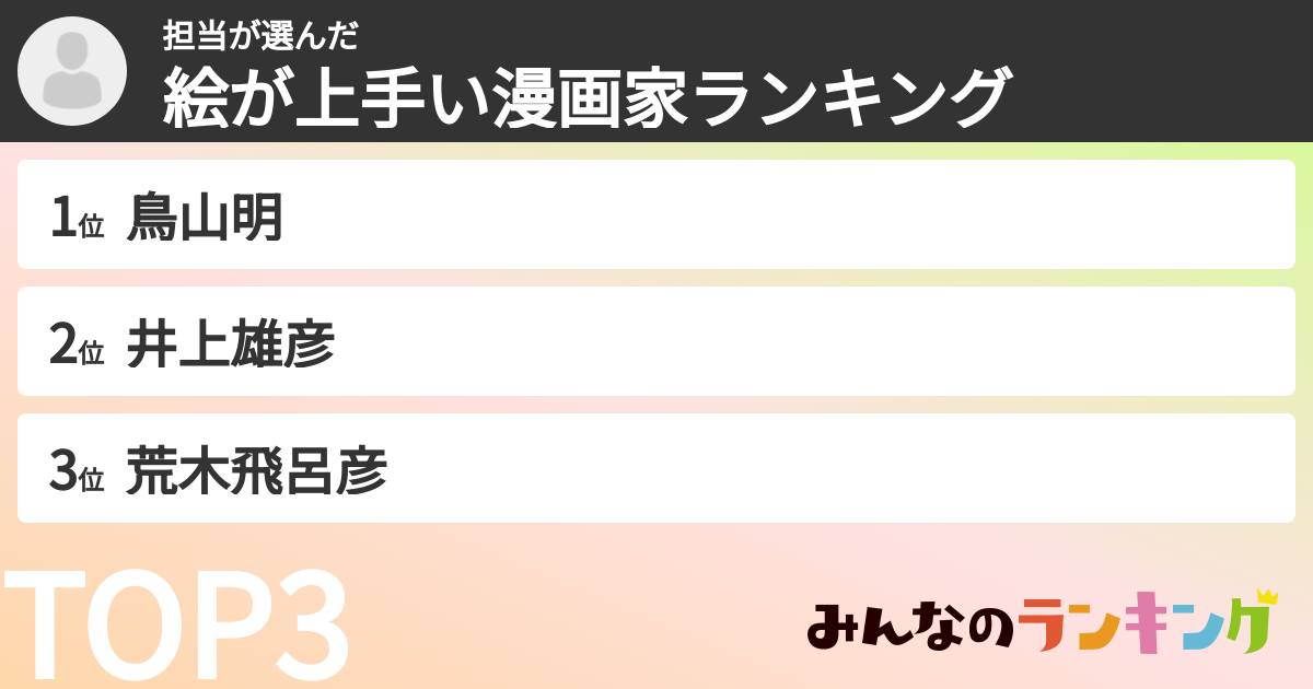 担当さんの「絵が上手い漫画家ランキング」